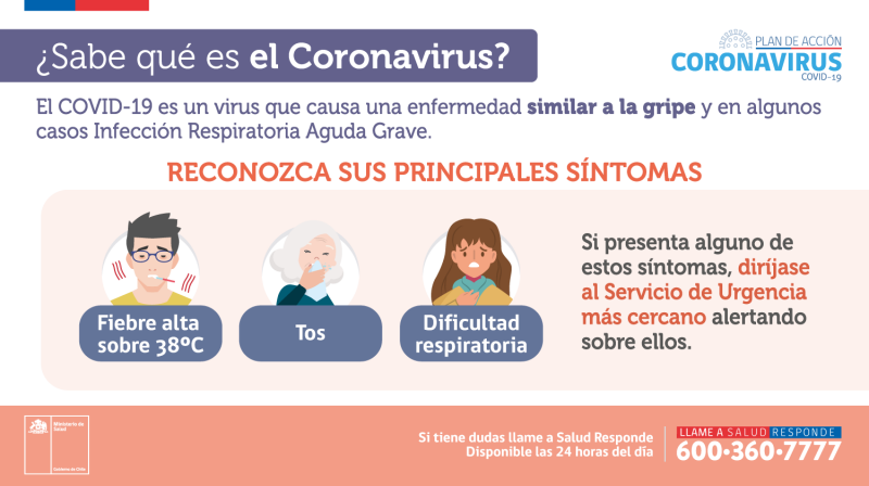 Archivo:Redes-sociales coronavirus general tw-02.png